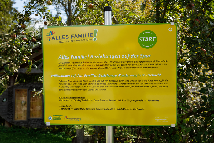 Familienweg / Gerd Neuhold Familienweg